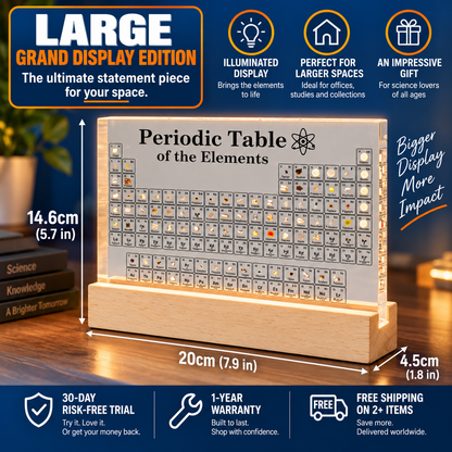 Elementora™ – Illuminated Periodic Table Collection