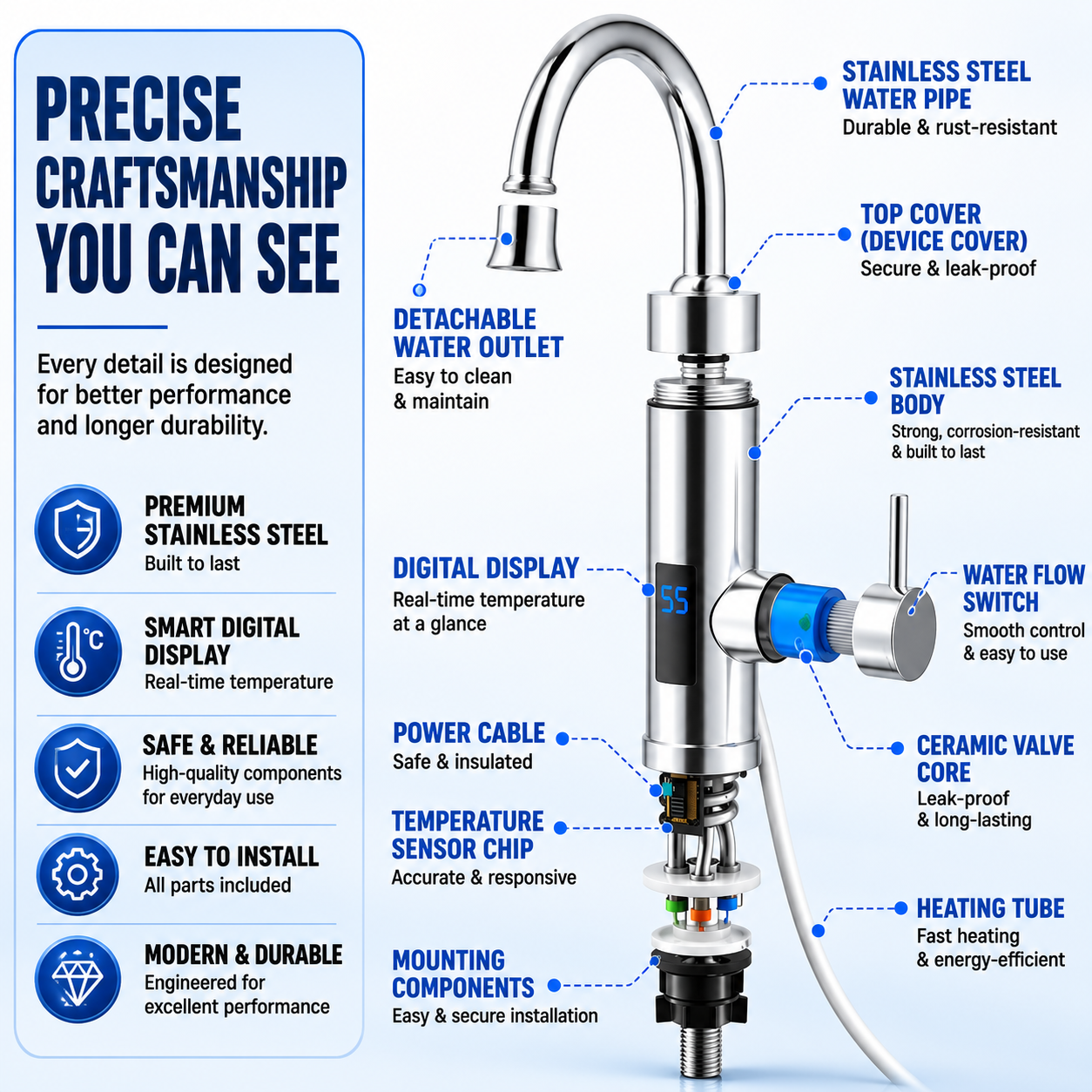 ThermaFlow™ Pro Instant Hot Water Faucet