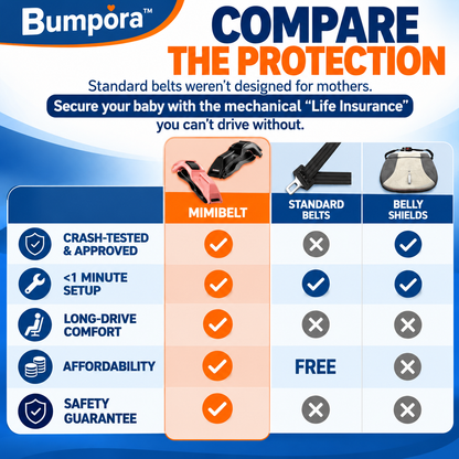 Bumpora™ Pregnancy Seat Belt Comfort Adjuster