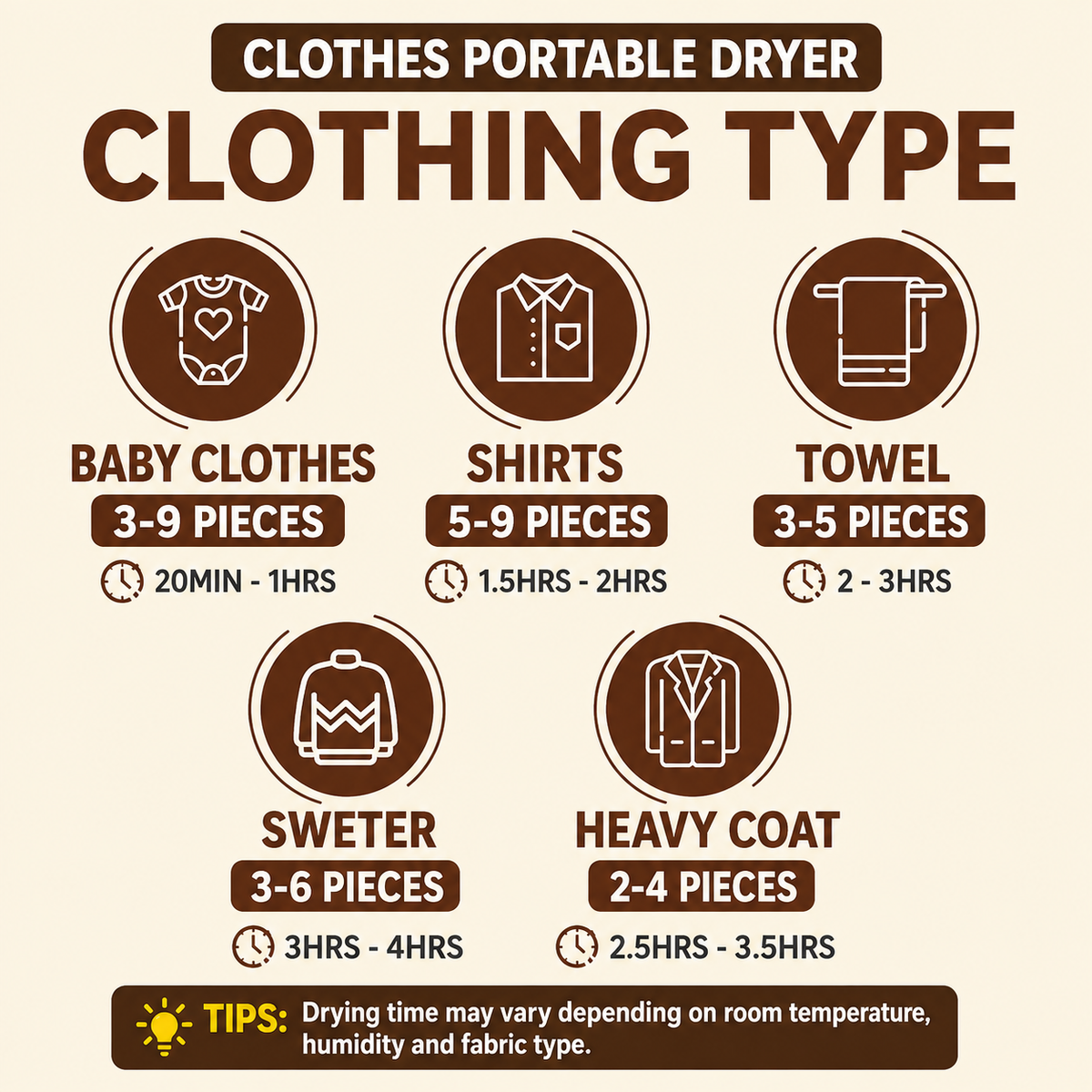 Dryora™ – Fold-Away Clothes Drying System