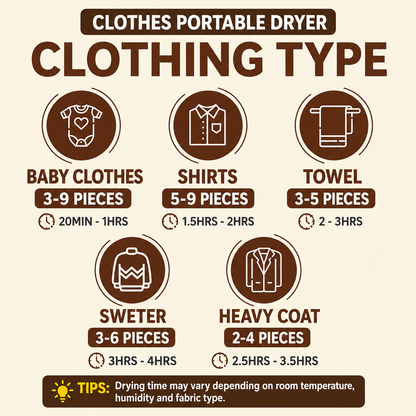 Dryora™ – Fold-Away Clothes Drying System