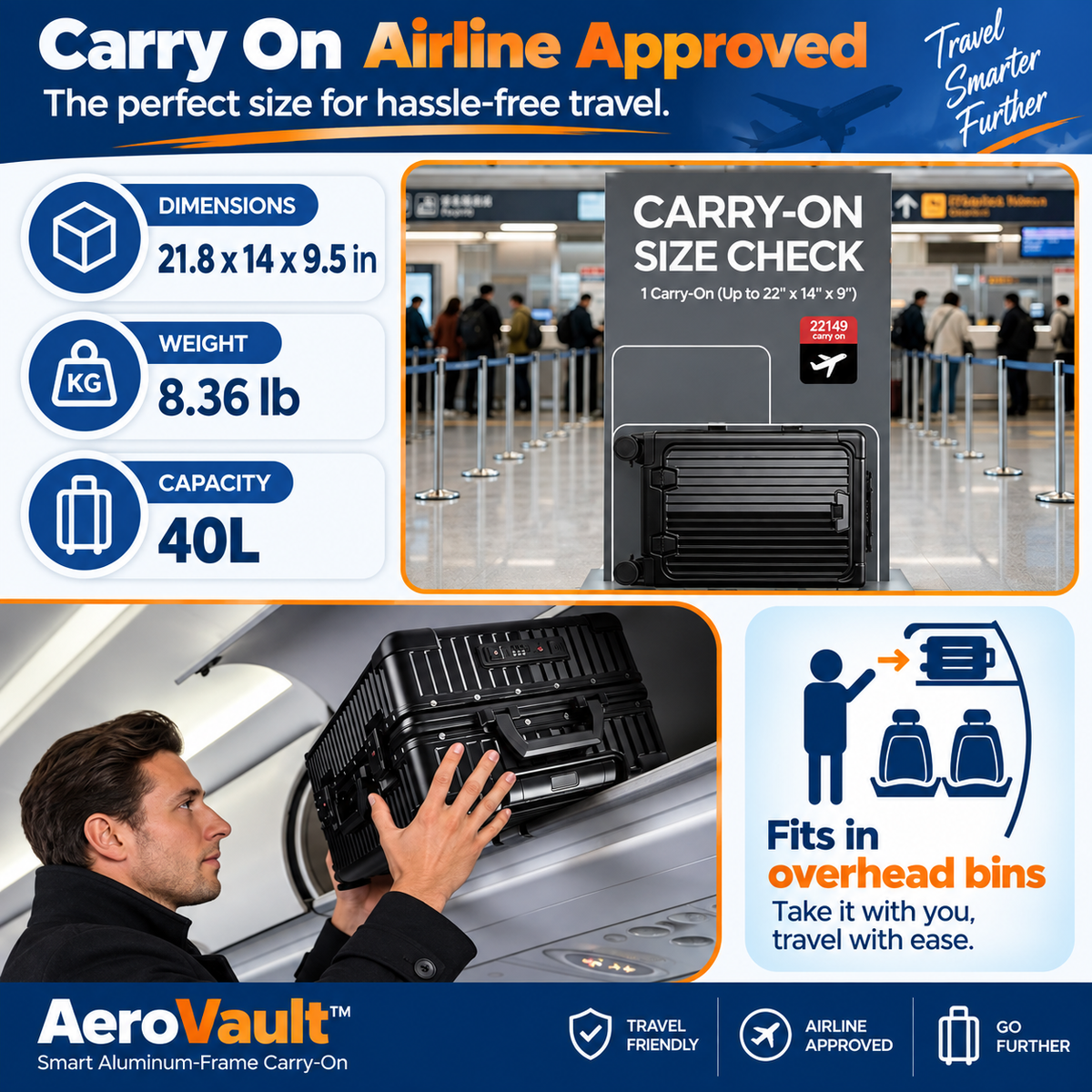 AeroVault™ – Smart Aluminum-Frame Carry-On