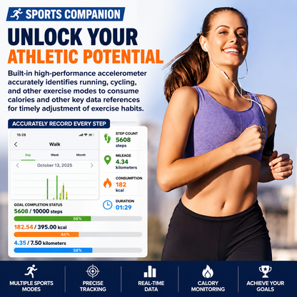 AuraSync™ Smart Health Ring
