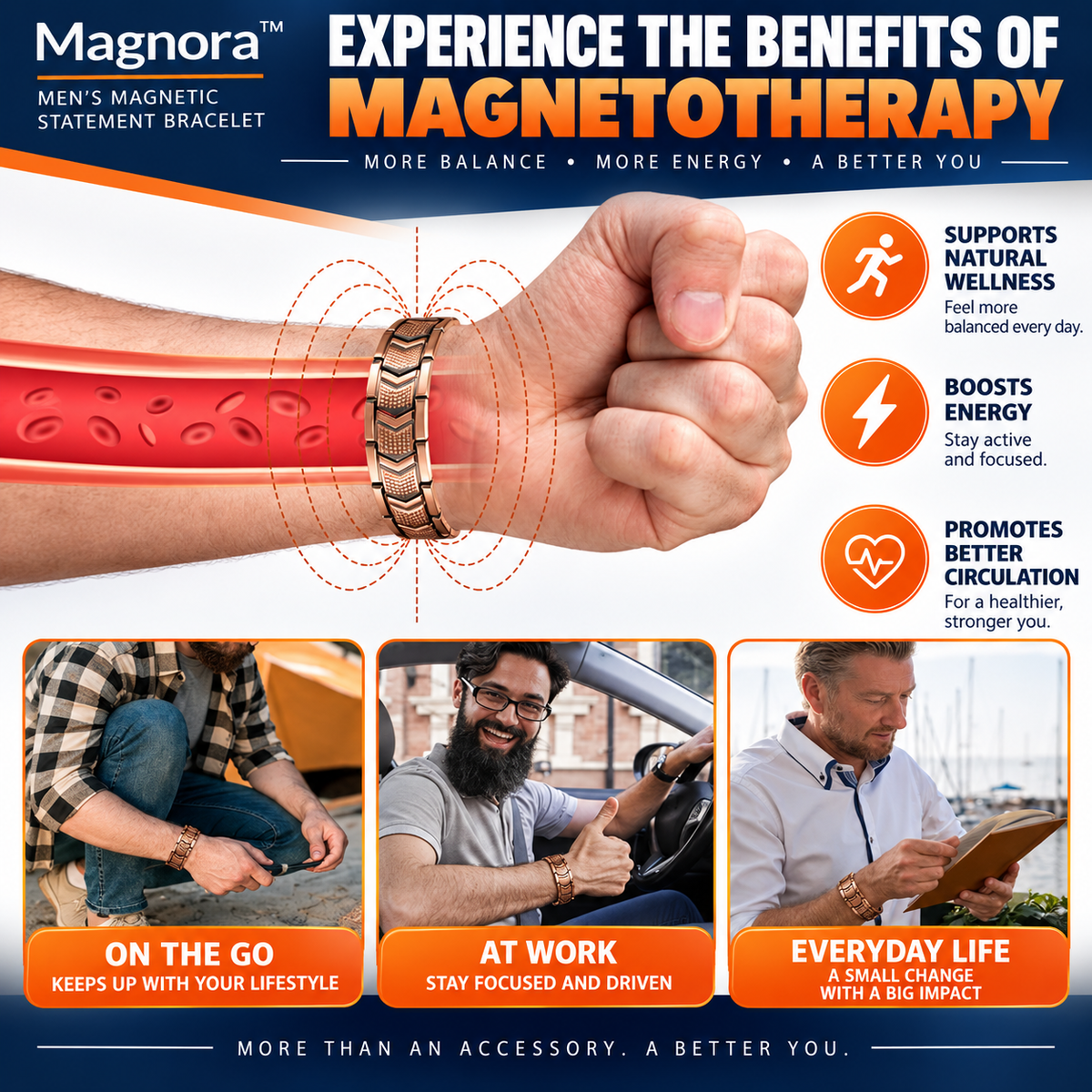 Magnora™ – Men's Magnetic Statement Bracelet