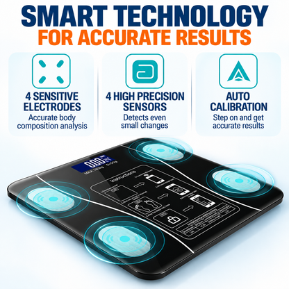 BodyTrack™ – Smart Health Scale