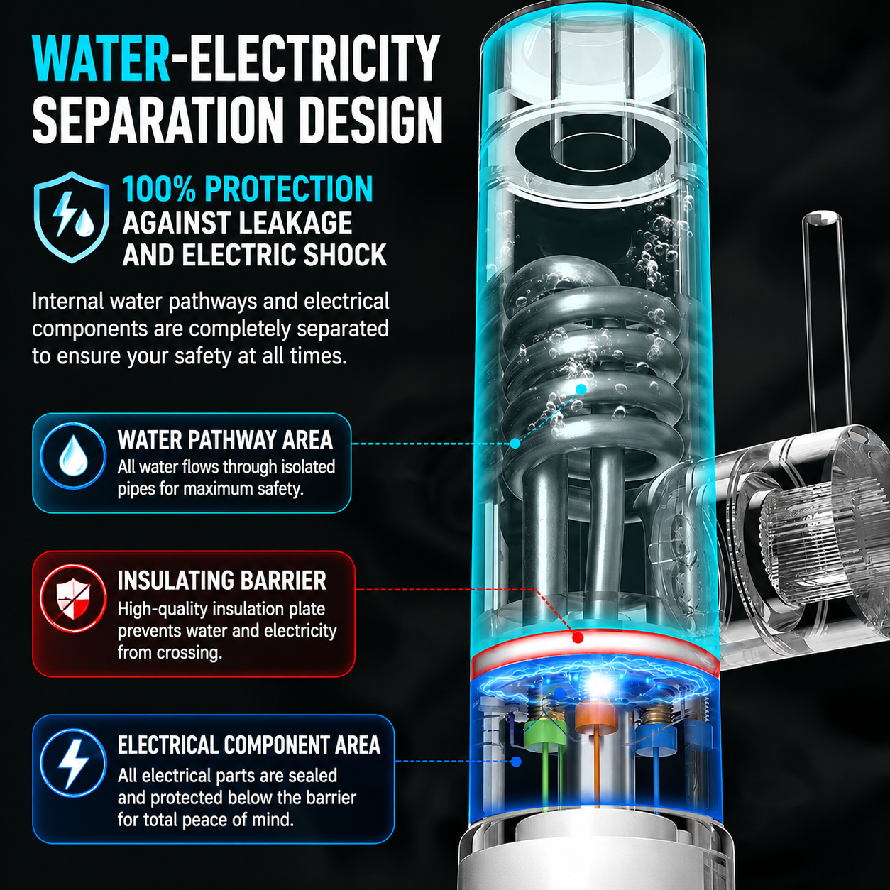 ThermaFlow™ Pro Instant Hot Water Faucet