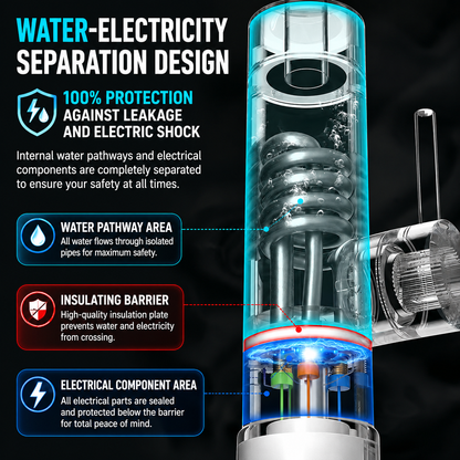 ThermaFlow™ Pro Instant Hot Water Faucet