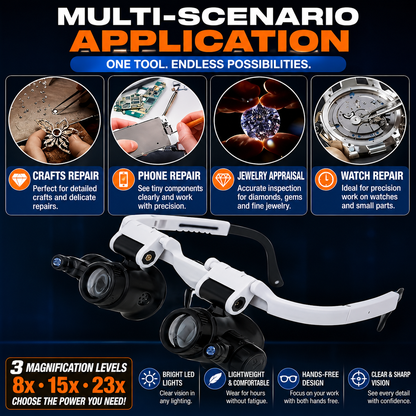 PrecisionView™ LED Magnifier