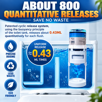 Flushora™ – Automatic Toilet Cleaning System