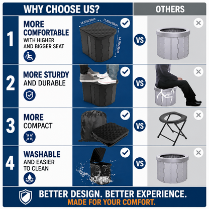 RoadRelief™ – Emergency Portable Toilet