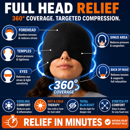 MigraRelief™ 360 Cooling Cap
