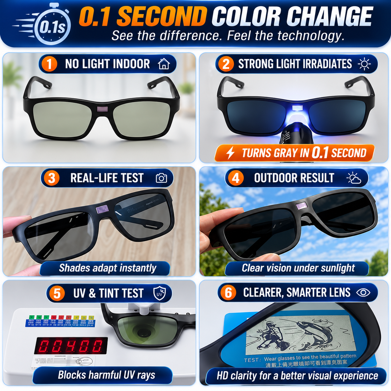 EvoShade™ Adaptive LCD Sunglasses