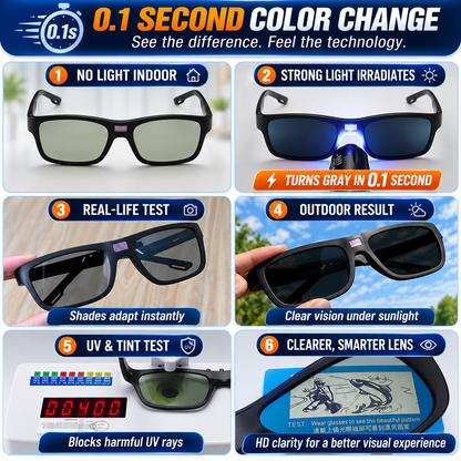 EvoShade™ Adaptive LCD Sunglasses
