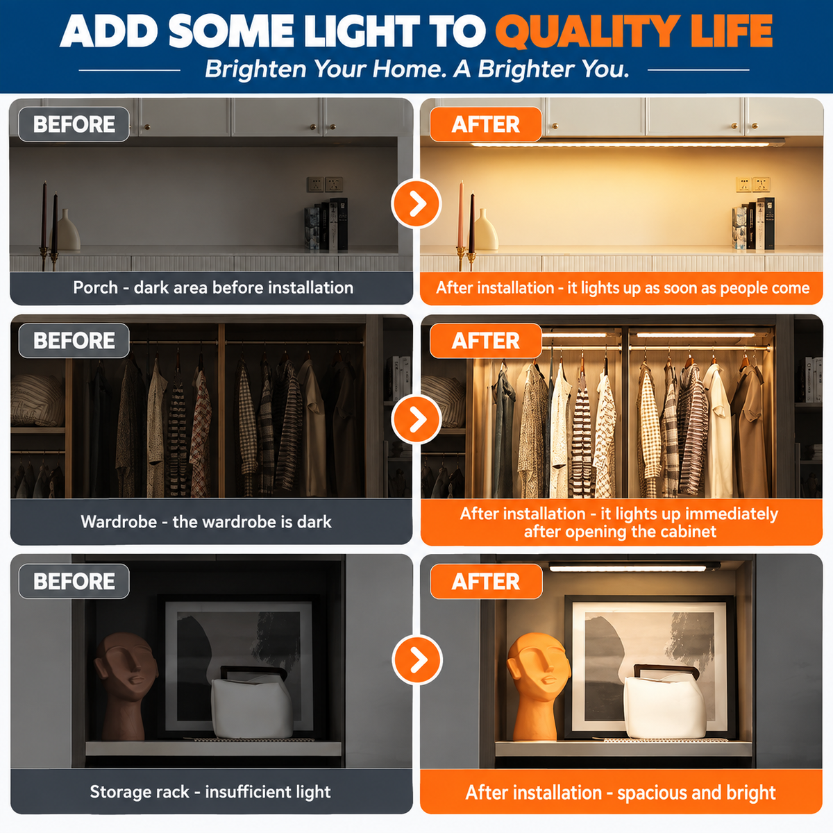 LumiSense™ – Smart Motion Sensor Light