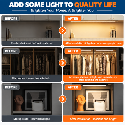 LumiSense™ – Smart Motion Sensor Light