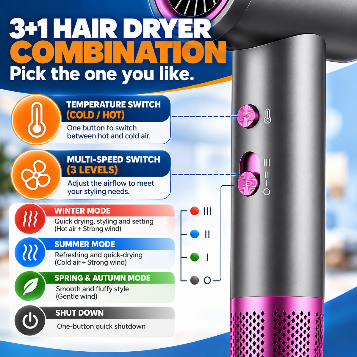 Velora™ – High-Speed Hair Dryer