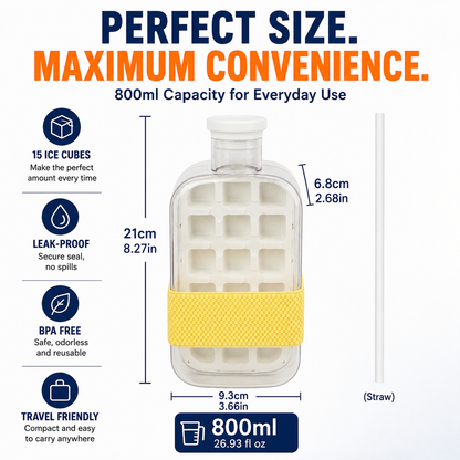 Iceora™ – 3-in-1 Ice Maker Bottle
