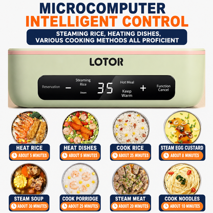 HeatNest™ Smart Lunch Cooker