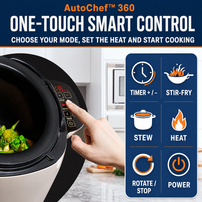 AutoChef™ 360 – Hands-Free Smart Cooking System