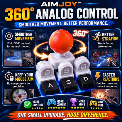 AIMJOY™ Analog Movement Adapter