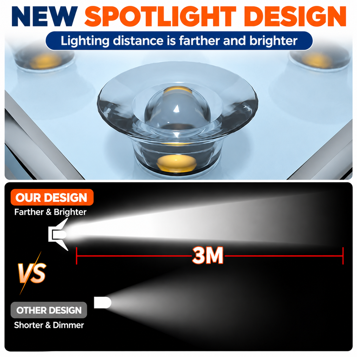 Stepora™ – 4-Pack Solar Stair Lights