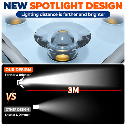 Stepora™ – 4-Pack Solar Stair Lights
