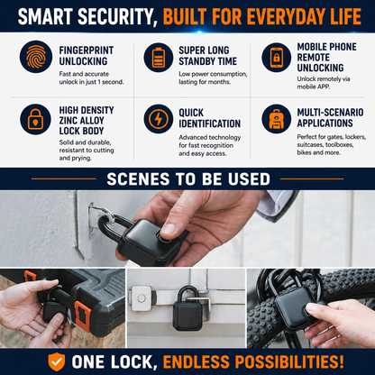 Lockora™ – Smart Keyless Security Lock