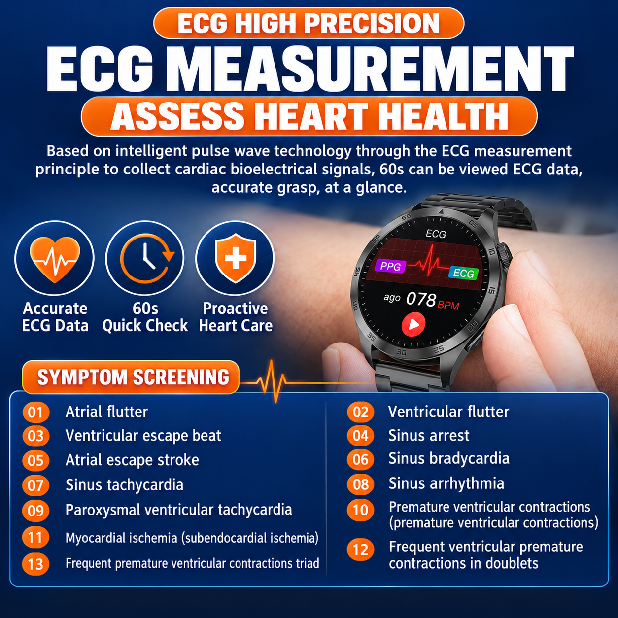 PulseGuard™ Pro AMOLED Smartwatch