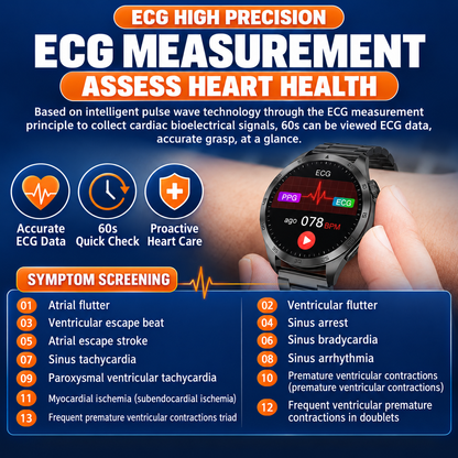 PulseGuard™ Pro AMOLED Smartwatch