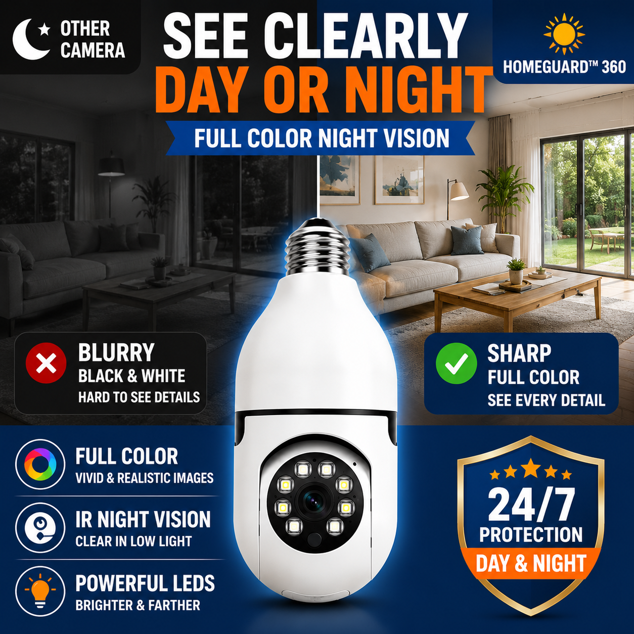 HomeGuard™ 360 Bulb Camera