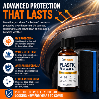 CarRestore™ Plastic Renewal Kit