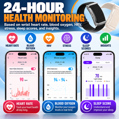 Vitala™ – Screenless Fitness & Wellness Tracker