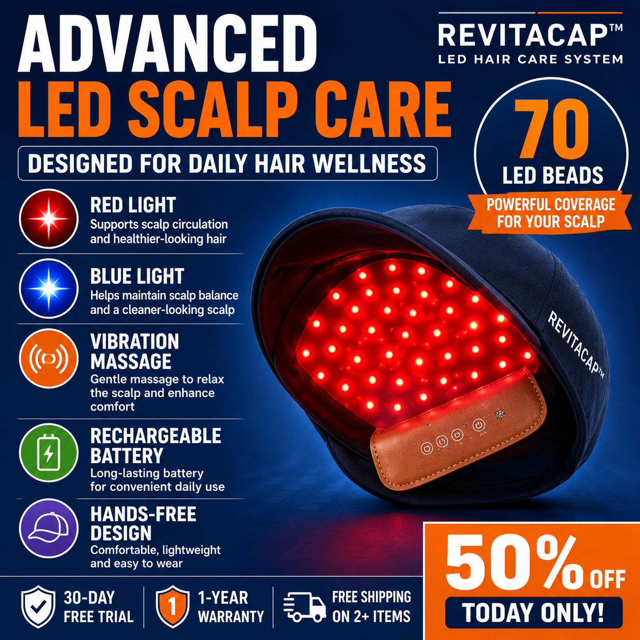 RevitaCap™ LED Hair Care System