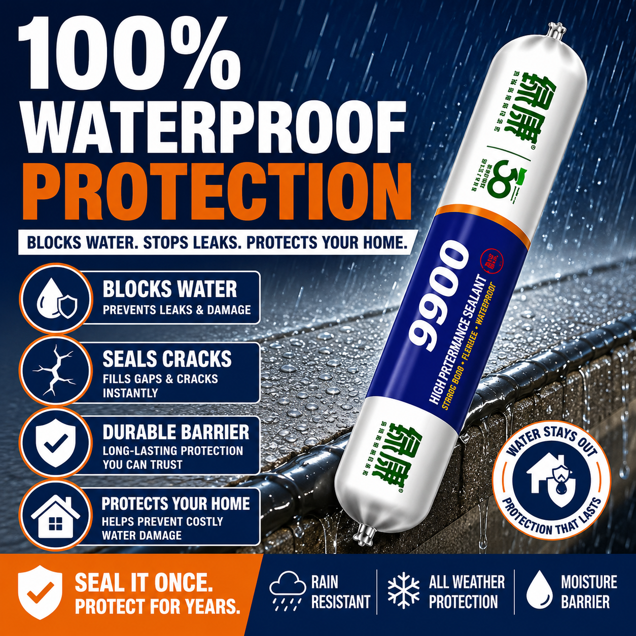 LeakLock™ Pro 500ml