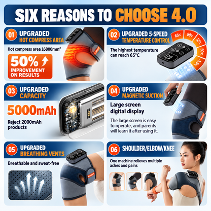 Kneora™ – Smart Knee Comfort System (1 Pair)