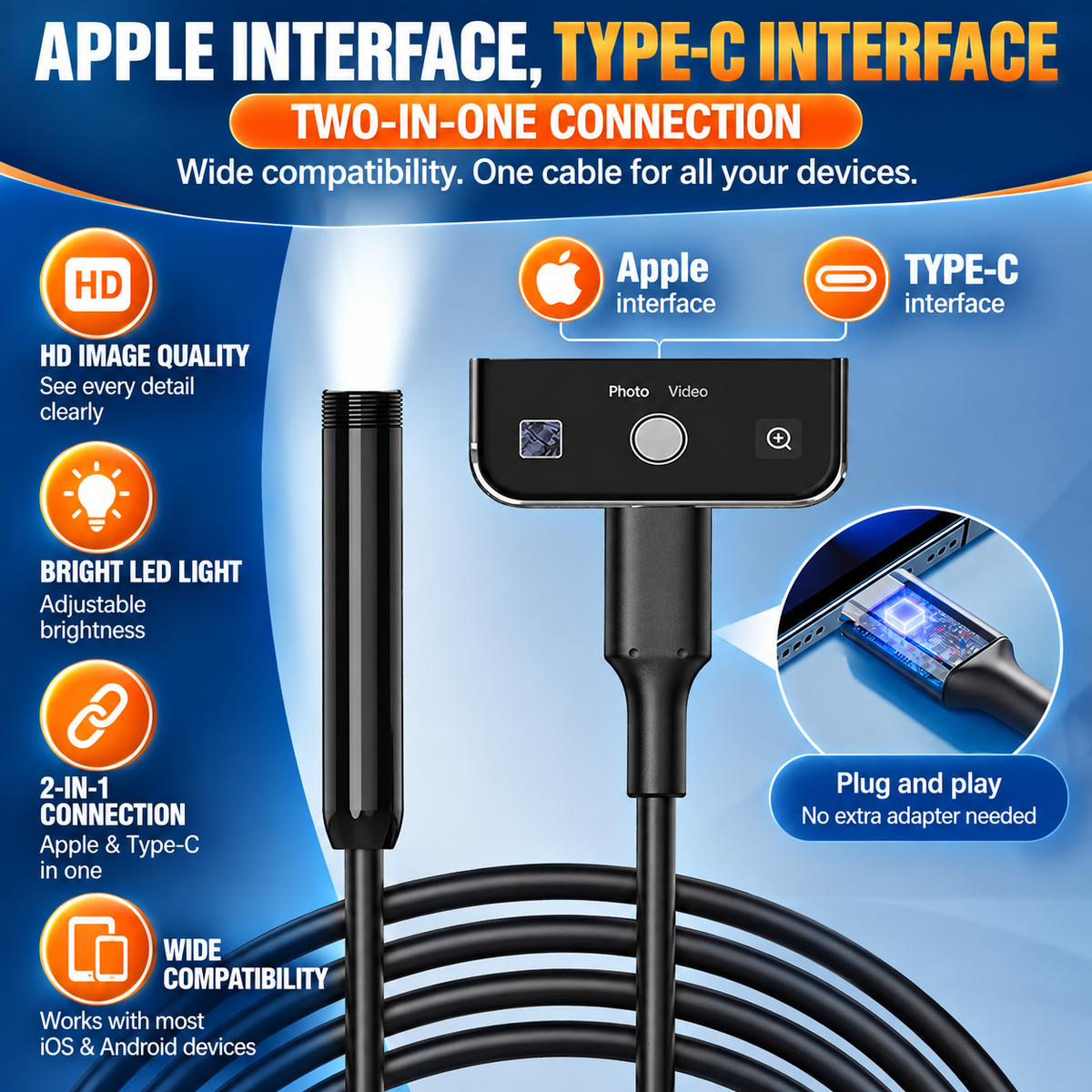 Scopeora™ – Smart Inspection Camera