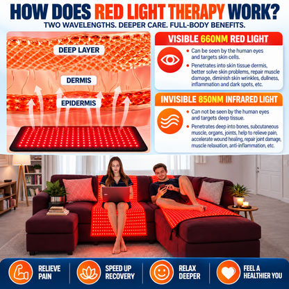TheraLux™ – Full-Body Light Wellness System