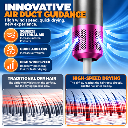 Velora™ – High-Speed Hair Dryer