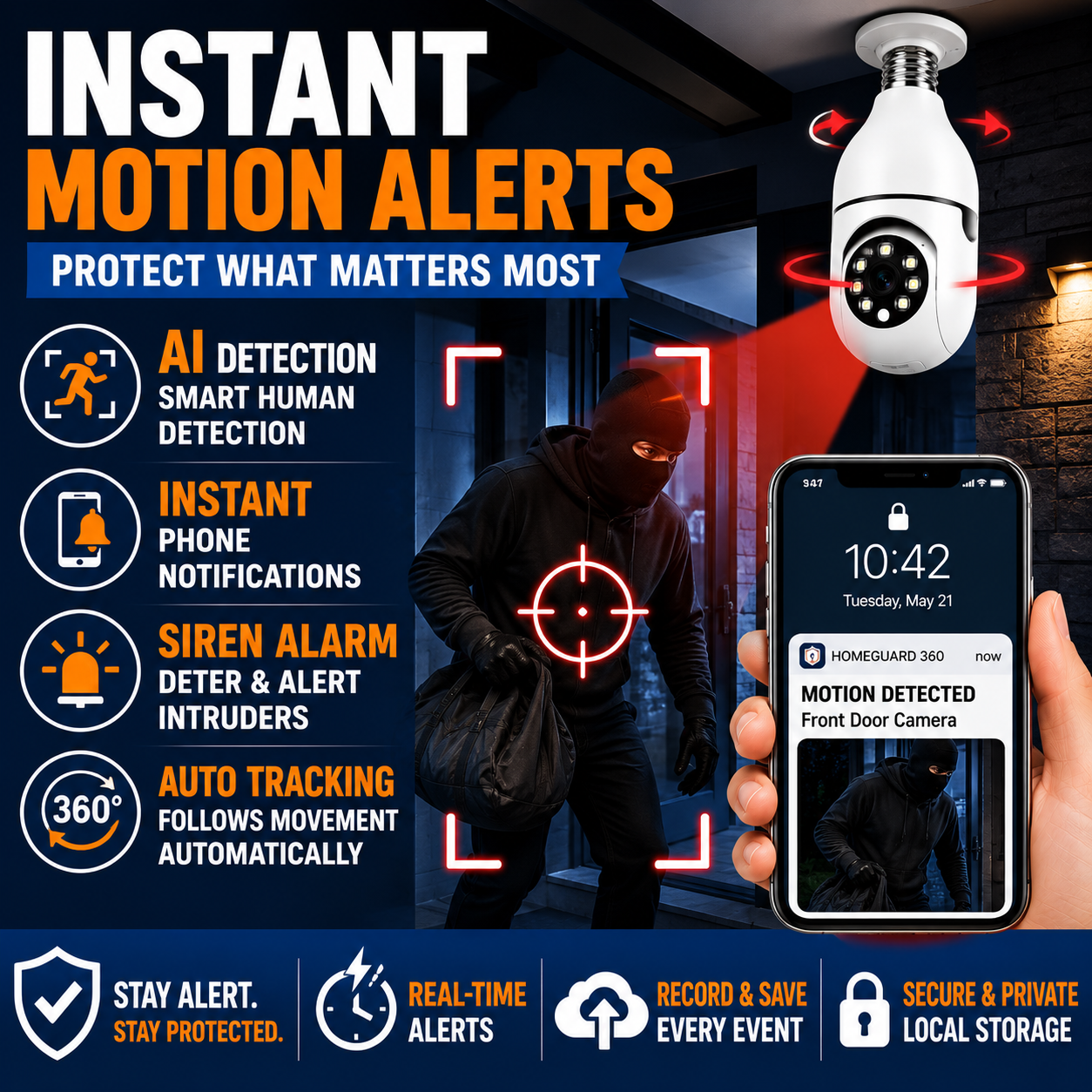 HomeGuard™ 360 Bulb Camera