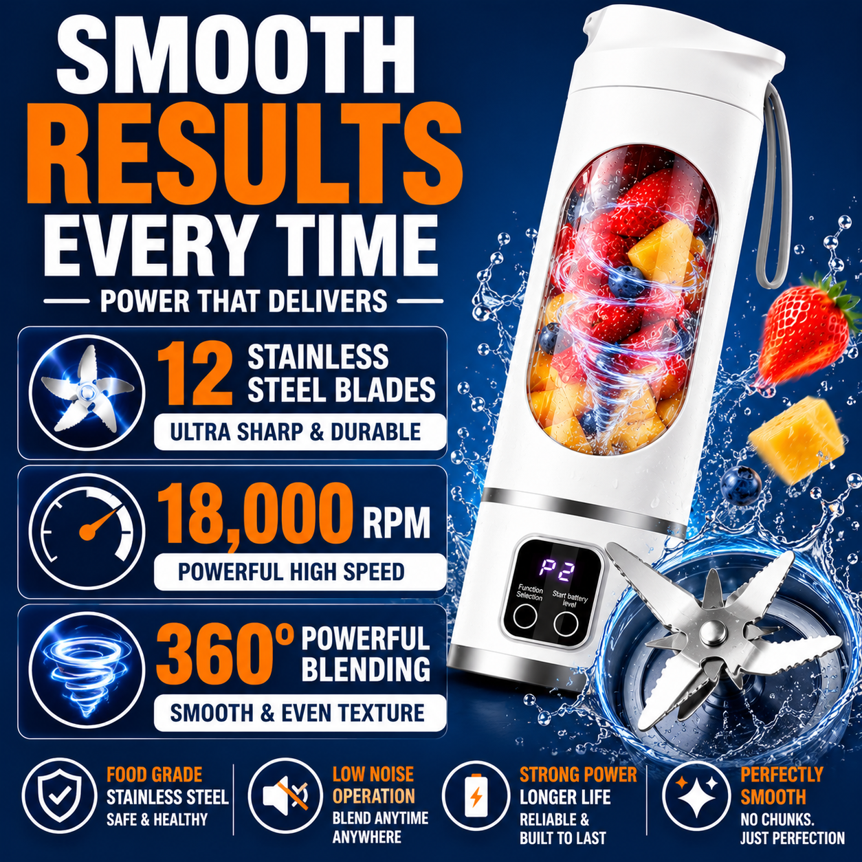 BlendGo™ Portable Smoothie Maker