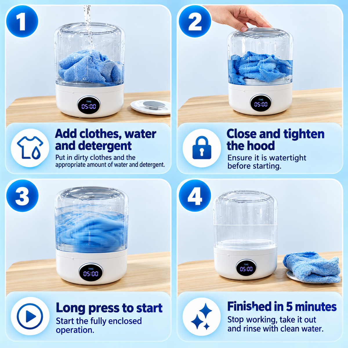 Washora™ – Cordless Mini Laundry System.
