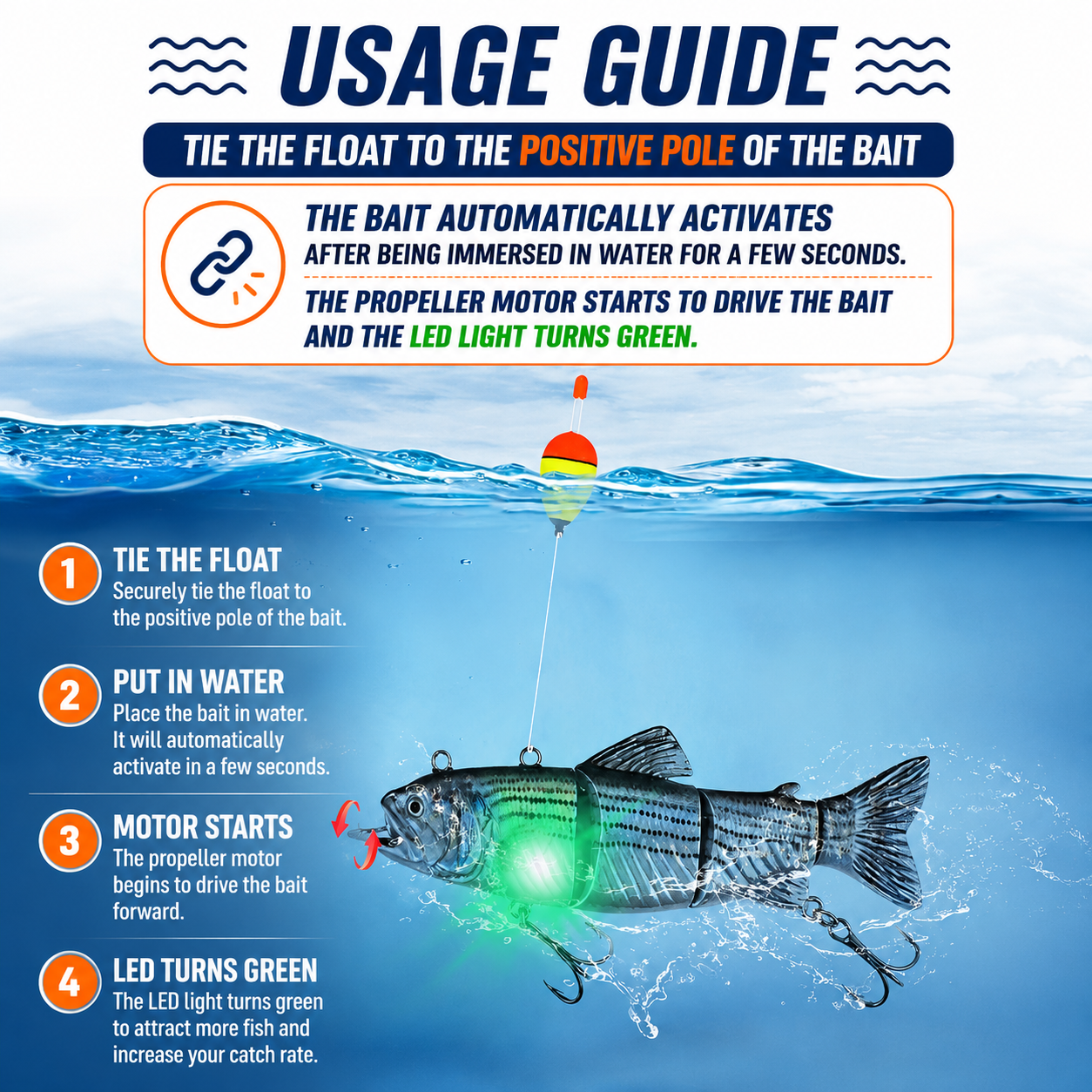 PredaStrike™ Smart Bait