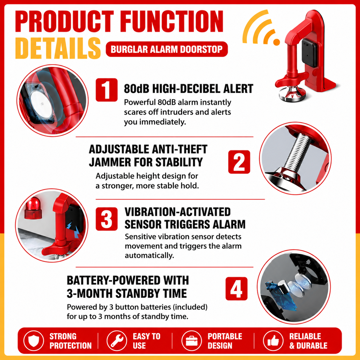DoorGuard™ – Portable Door Security Alarm