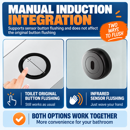 Flushora™ – Touchless Toilet Flush System