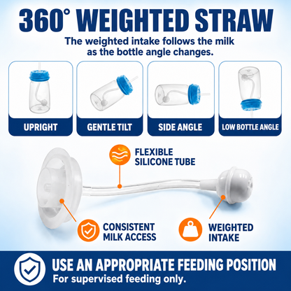 NurtureFlow™ 360° Feeding Support Bottle