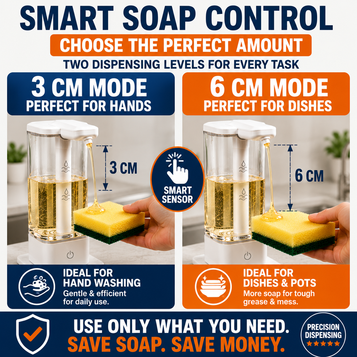 SoapFlow™ Smart Dispenser