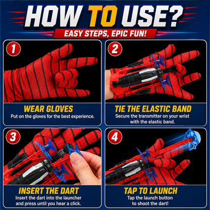SpiderForce™ Hero Kit