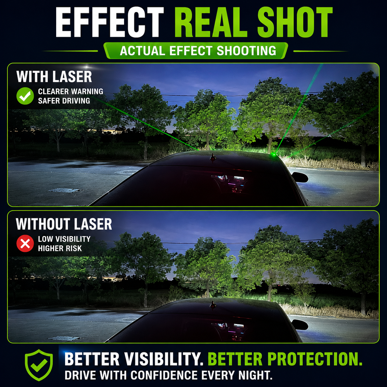 DriveGuard™ Laser Safety System