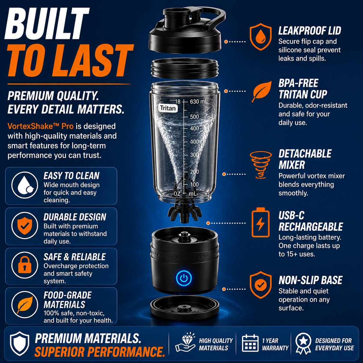 VortexShake™ Pro