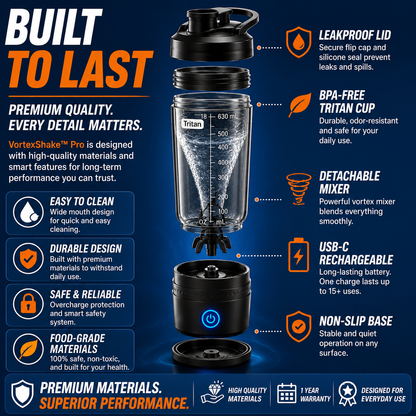VortexShake™ Pro